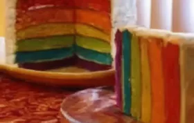 How to Make an Epic Rainbow Cake
