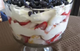 Super Strawberry Trifle